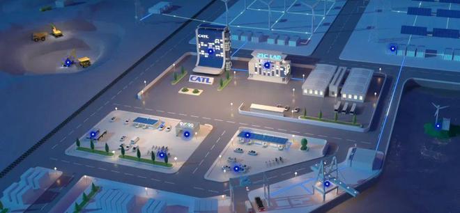 新興能源技術(shù)研發(fā)迎來新浪潮 寧德時代、國家級旅游度假區(qū)與銀泰百貨攜手共進