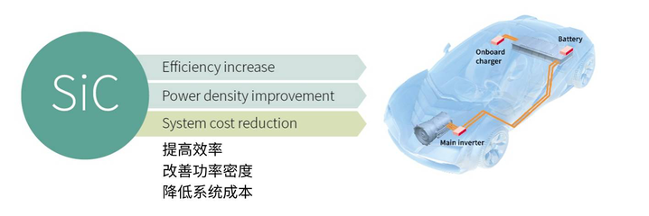 產(chǎn)業(yè)孵化與新興能源技術(shù)研發(fā) 推動可持續(xù)發(fā)展的雙引擎