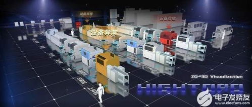 圖撲軟件攜手華為云 以新興能源技術(shù)研發(fā)為引擎，共創(chuàng)合作共贏新局面